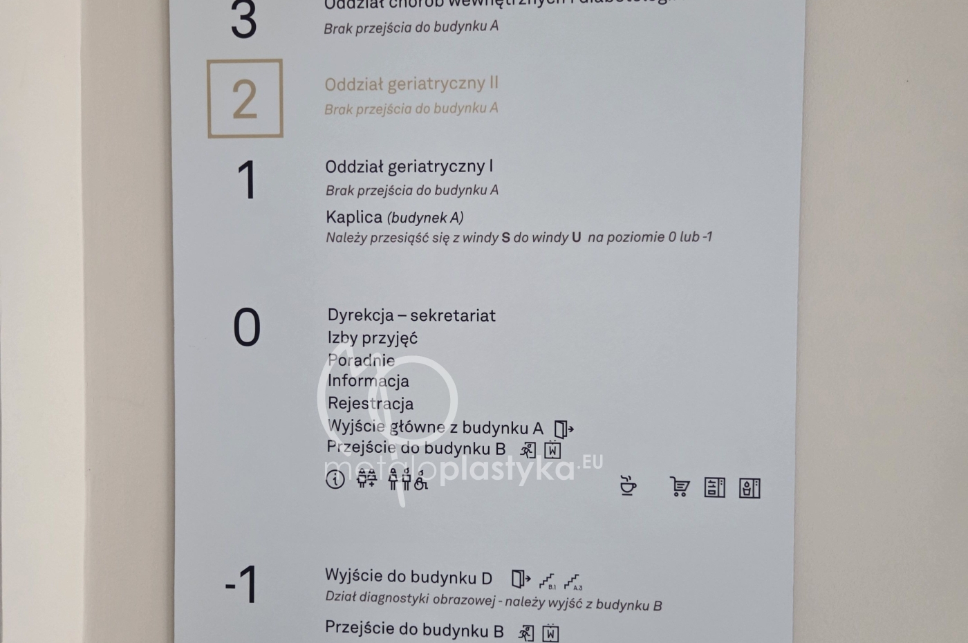 System informacji wizualnej Szpitala Falkiewicza we Wrocławiu