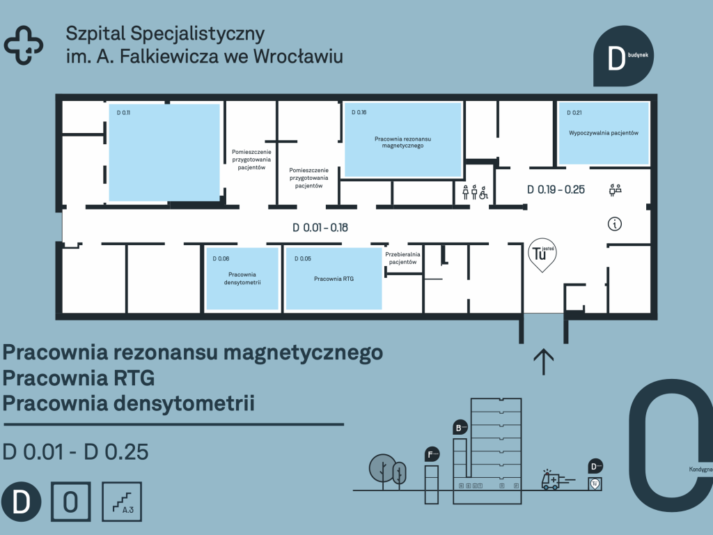 System informacji wizualnej Szpitala Falkiewicza we Wrocławiu