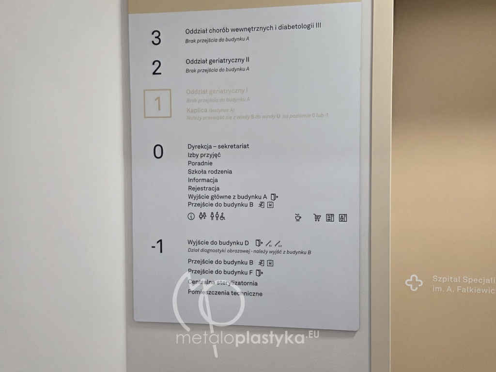 System informacji wizualnej Szpitala Falkiewicza we Wrocławiu