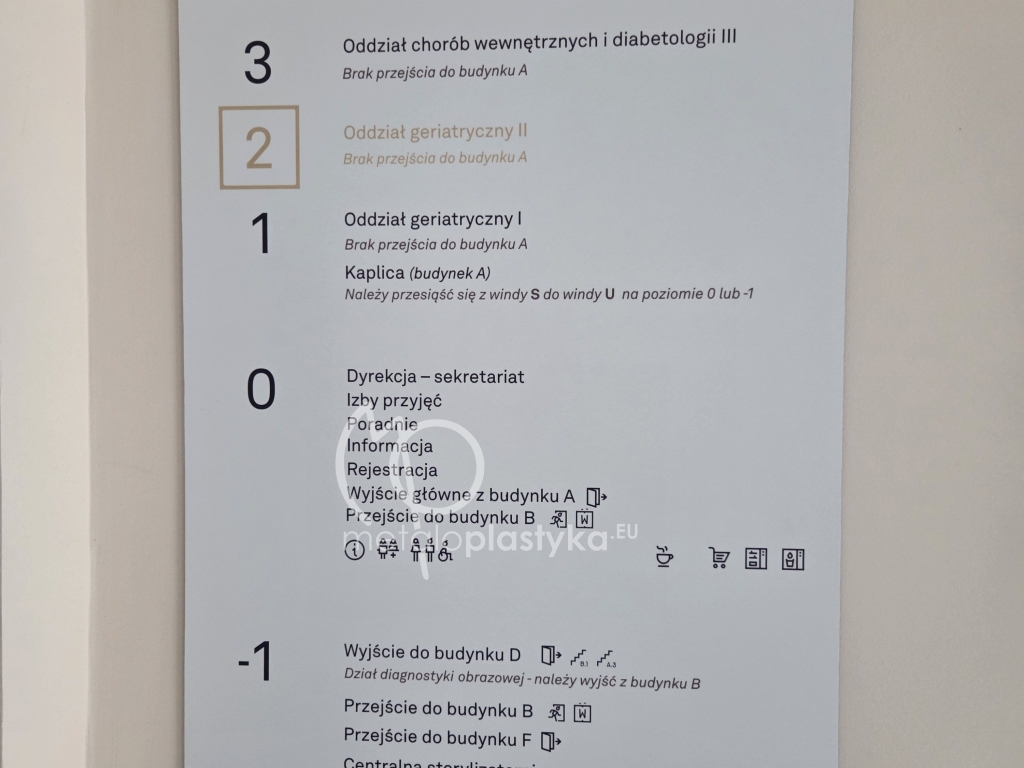 System informacji wizualnej Szpitala Falkiewicza we Wrocławiu