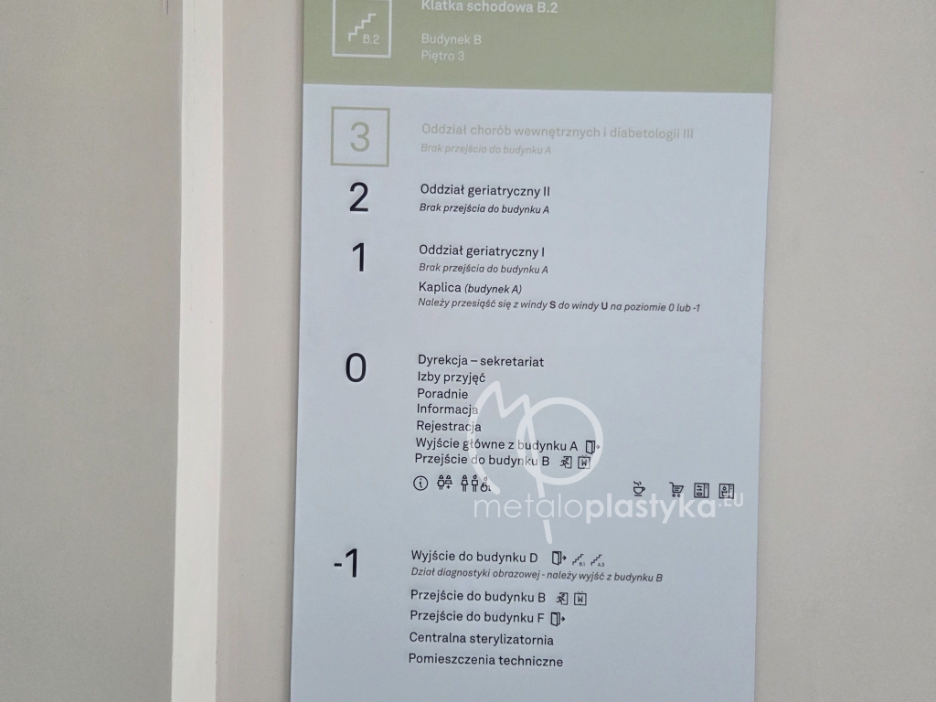 System informacji wizualnej Szpitala Falkiewicza we Wrocławiu