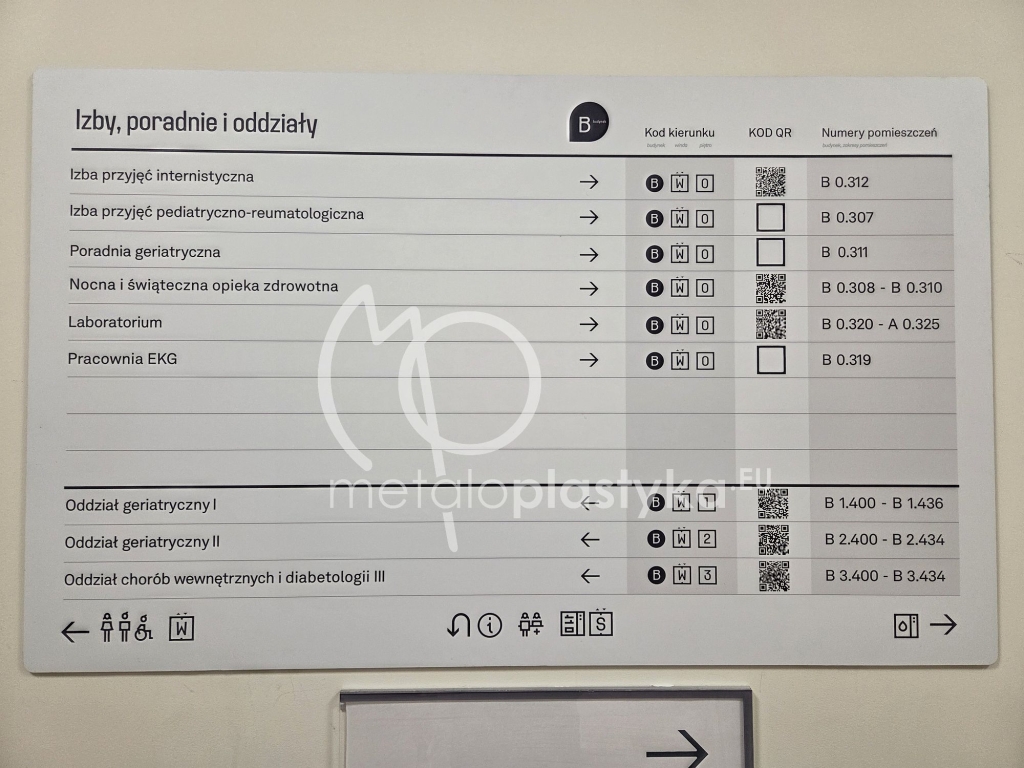 System informacji wizualnej Szpitala Falkiewicza we Wrocławiu